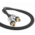 Optical Cables