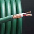 Balanced Wires