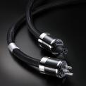 Power Cables